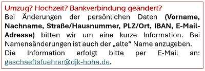 Daten aktualisieren